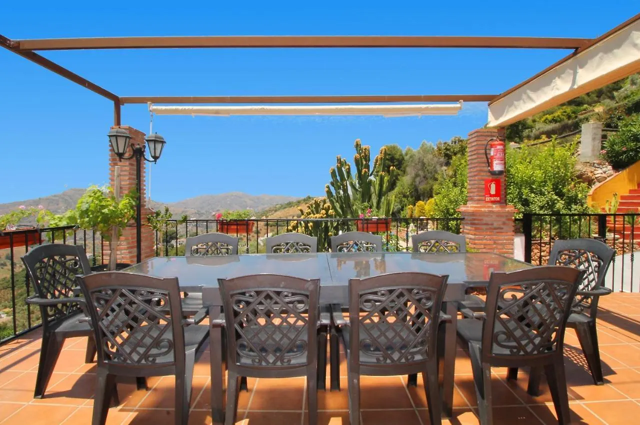 Villa El Nino Spainsunrentals 1094 Frigiliana